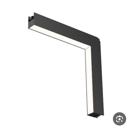 زوايه ماجنتيك